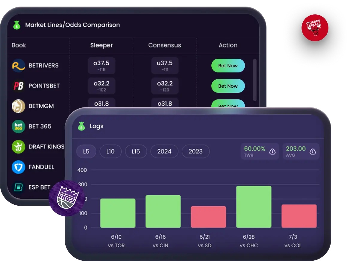 Proptimizer & +EV props