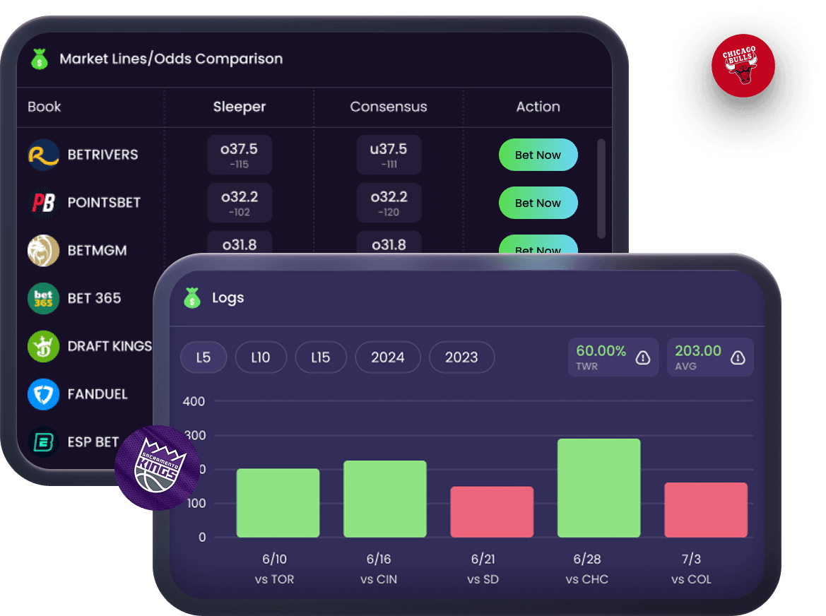 Proptimizer & +EV props