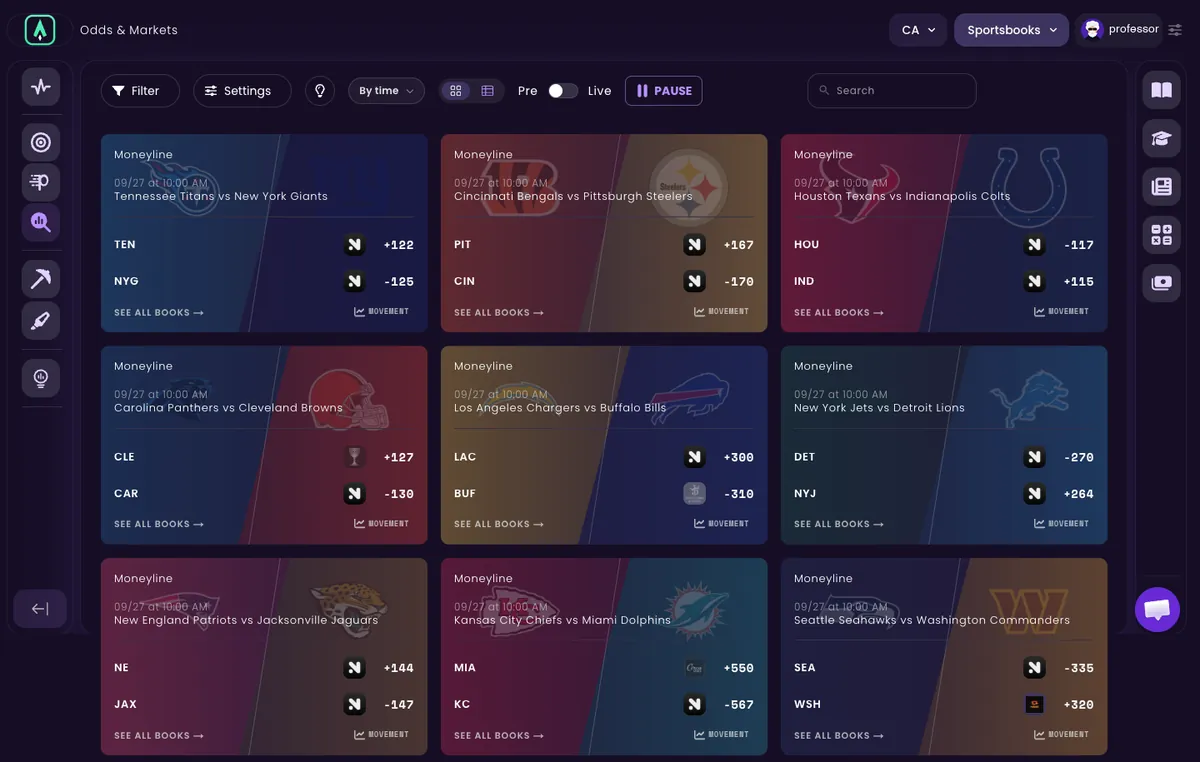 Sharp App Odds & Markets — real-time lines across every sportsbook, side by side