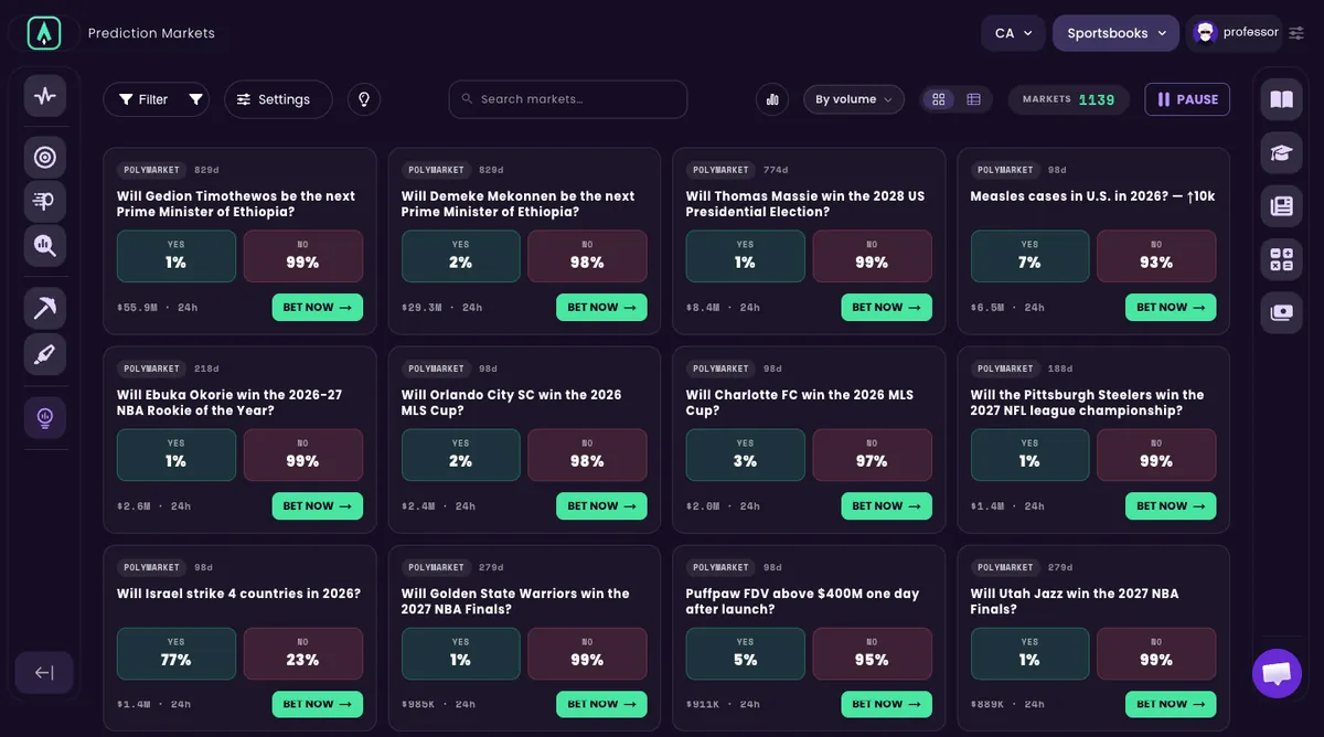 Sharp App Prediction Markets — Polymarket, Kalshi and PredictIt aggregated into one live tape